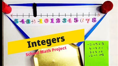 Maths Integers School Project Maths Working Model Maths School Project Math Projects