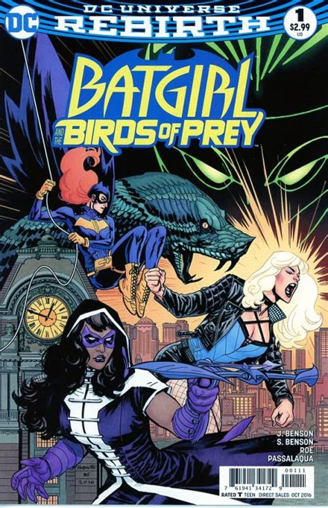 Birds Of Prey Comic Covers