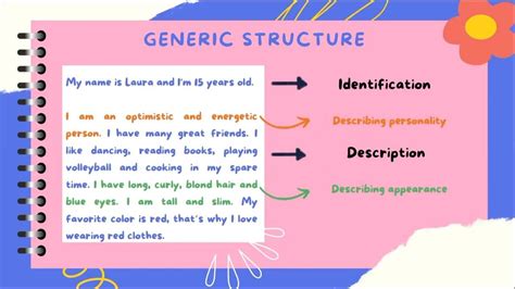 Generic Structure Of Descriptive Text Youtube