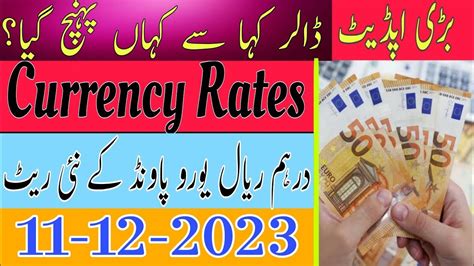 Currency Rates Today In Pakistan Dollar Rate Today Currency