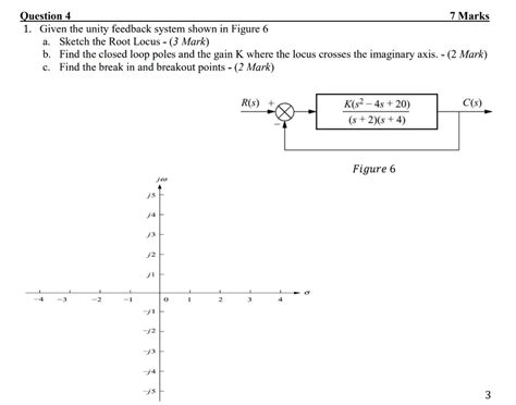 Solved Question Marks Given The Unity Feedback System Shown In