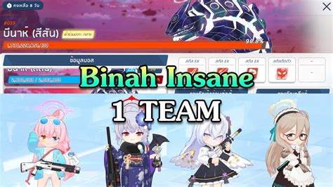 Blue Archive Binah Color Insane Team Youtube