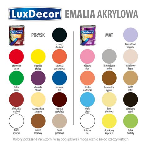 Emalia Akrylowa Luxdecor Produkty Do Ochrony Dekoracji I