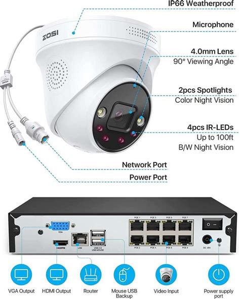 Zosi K Poe Home Security Camera System Review Dn W Us