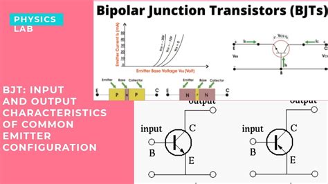 Pnp Common Emitter Circuit Diagram Circuit Diagram With Tran