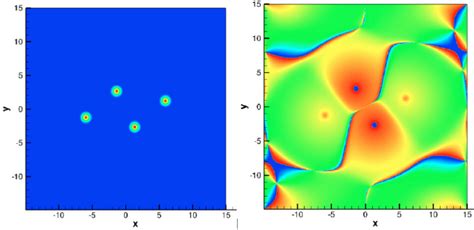 Filament Soliton With Elliptic Vortex Initial Condition M 1 B 5 0