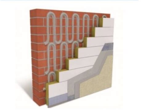 Analysis of the thermal insulation materials market in Romania - NEOMAR ...
