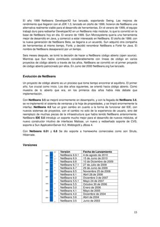 0122 Programacion Java Y Netbeans Para Pdf