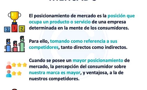 Posicionamiento De Mercado Que Es Definicion Y Concepto 2022 Eroppa