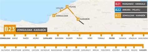 Karab K Zonguldak Tren Saatleri Tren Ara Bilet Fiyat Tl