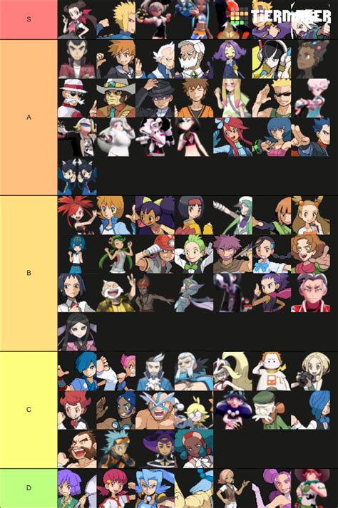 Pokemon Gym Leader Trial Captains Gen 1 8 Tier List Community