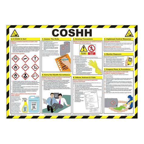 Coshh Safety Poster X Mm H Safety Posters Health And | The Best Porn Website