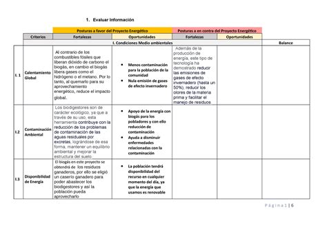 Postura En Contra Espero Les Sirva Evaluar Informaci N Posturas