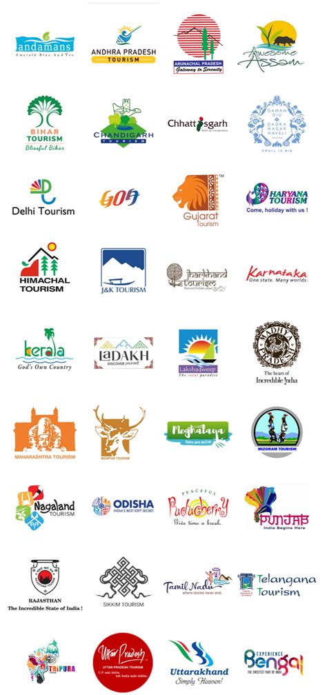 Details 99+ karnataka tourism logo super hot - toyotabienhoa.edu.vn