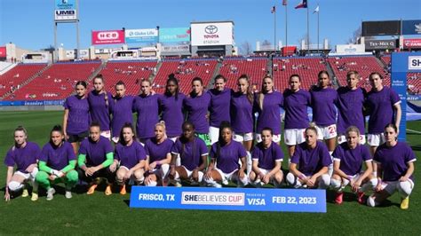 Canadian women's soccer team says more work needed to achieve labour ...