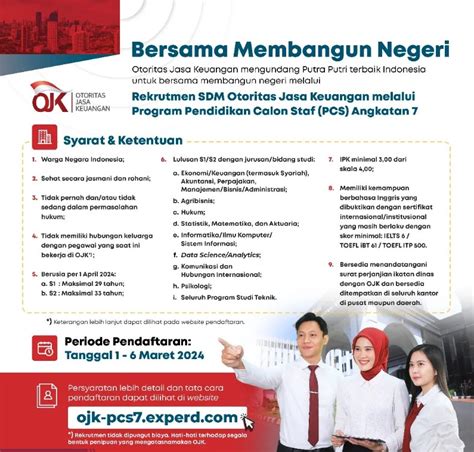 Selamat Kelompok Ppk Ormawa Universitas Negeri Gorontalo Lolos Didanai