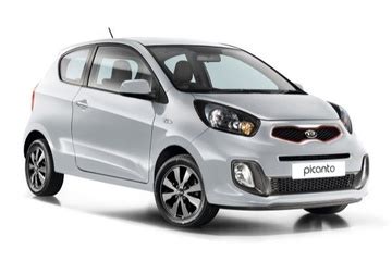 Kia Picanto - Specs of rims, tires, PCD, offset for each year and ...