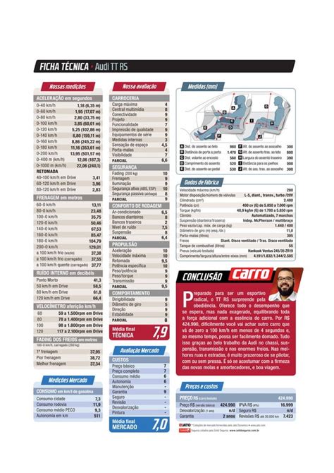 Ficha Tecnica Audi TT RS PDF