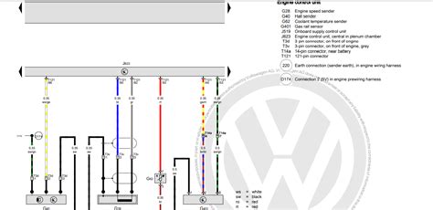 Vw Golf Mk3 Wiring Diagram Pdf