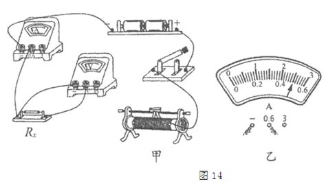 31．用“伏安法 测电阻小华实验时的电路如图甲所示 1请用笔画线代替导线将实物电路连接完整． 2正确连接电路后闭合开关前滑片p