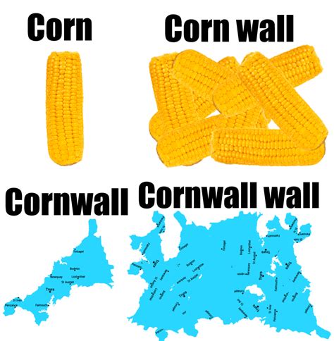 Cornwall Wall Made Out Of Cornwall Walls Rmemes