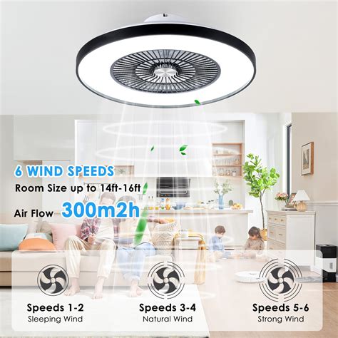 Humhold Bladeless Ceiling Fans With Lights And Remote Control