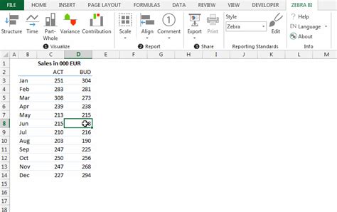 Features Zebra Bi Excel Chart Add In