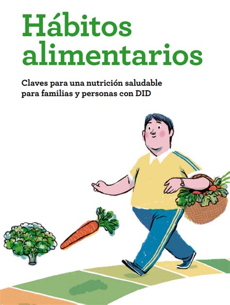 H Bitos Alimentarios Archivos Planeta F Cil