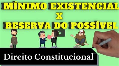 Mínimo Existencial e Reserva do Possível Resumo Completo