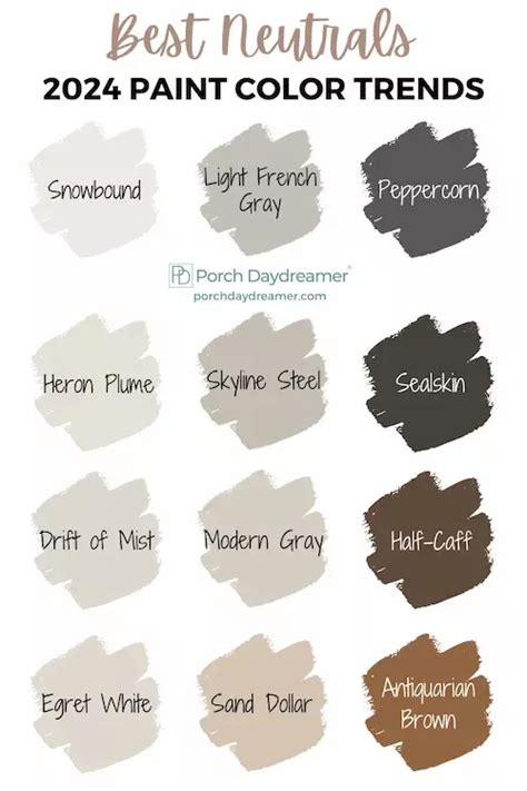 Top 2024 Paint Colors Shaping Interior Design Trending Paint Colors Paint Colors For Living