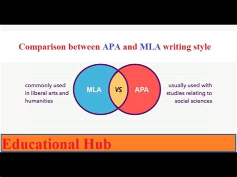 MLA Vs APA Fundamental Differences Between Mla And Apa 51 OFF