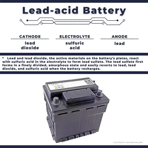 Lead-acid Battery | Description & Applications | Electricity - Magnetism