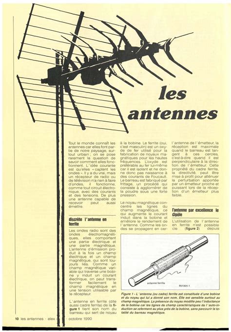 ELEX Initiation à l électronique Le Style Et La Mode