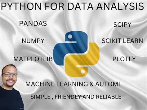 A Robust Machine Learning Model In Jupyter Notebook Upwork