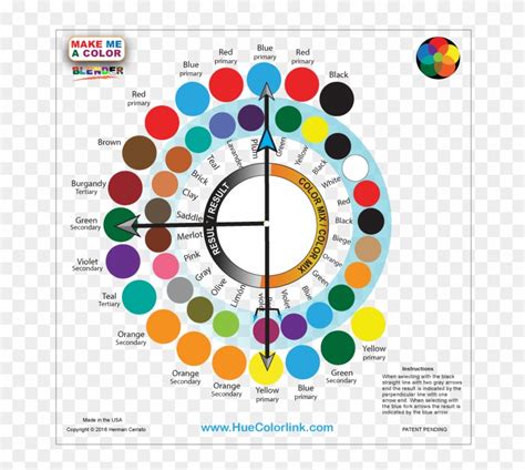 One Of The Greatest Referential Subtractive Color Wheel - Color Clipart (#2886471) - PikPng