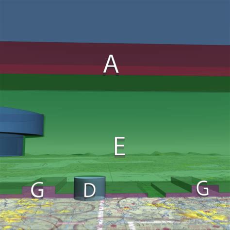 Pilots Guide To Flying In Class E And G Airspace Video Tip Flight