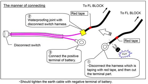 How To Install A Battery Disconnect Switch On A Hino L Series Truck