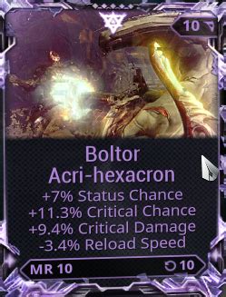 [Price Check] Boltor Riven Mod - Players helping Players - Warframe Forums