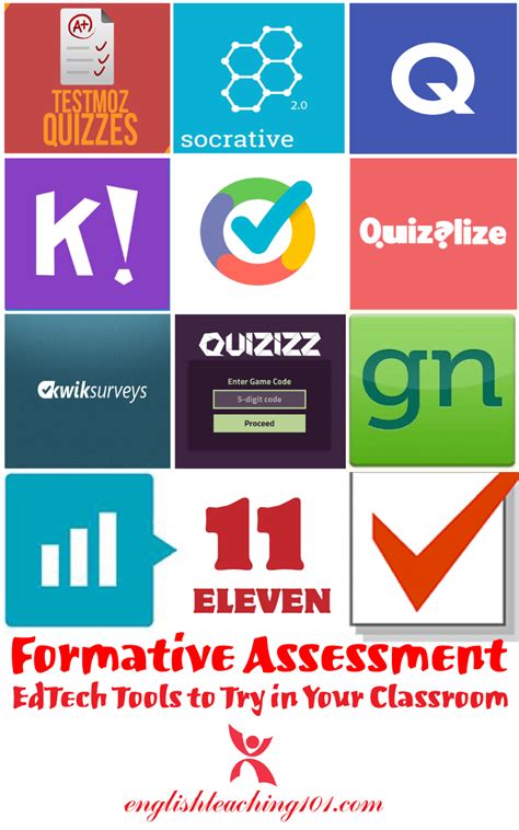 11 Useful Formative Assessment Tools for Teachers