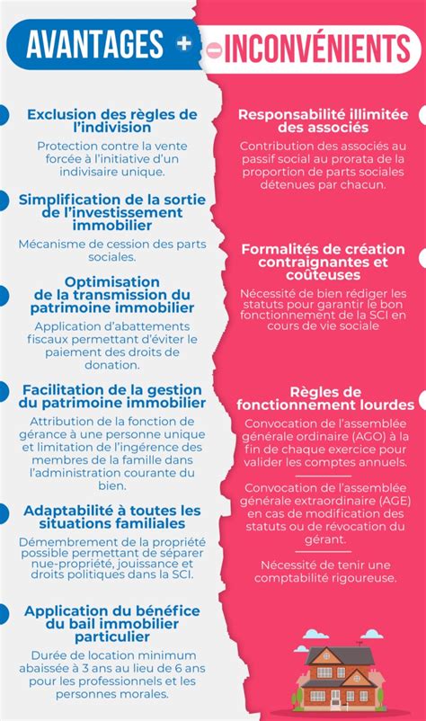 SCI Familiale 3 Raisons Pourquoi C Est Le Bon Plan