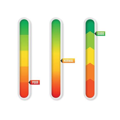 Realistic Detailed 3d Level Indicator Set Vector 17333767 Vector Art