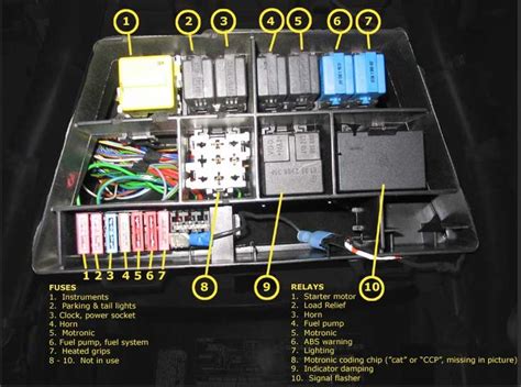 Bmw E46 Fuse Diagram English Bmw Car Fuses Bmw E46