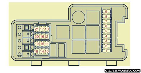 2008 2014 Volvo Xc90 Fuse Box Diagram