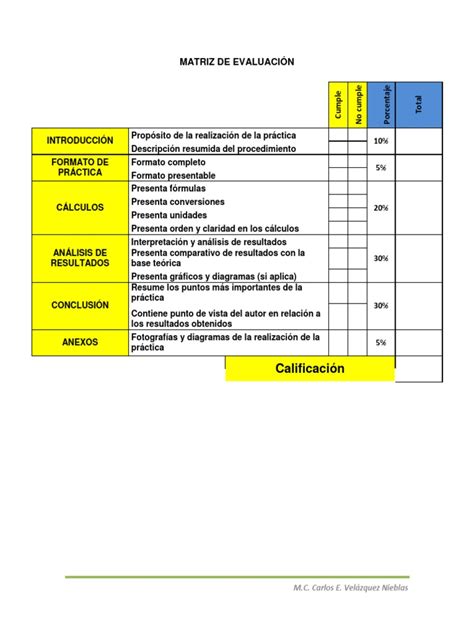 Matriz De Evaluación Pdf