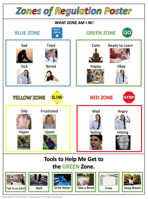 Zones Of Regulation Poster Set Social Mind Sexiezpix Web Porn