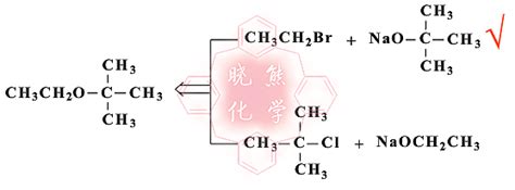 Williamson醚合成法 千图网