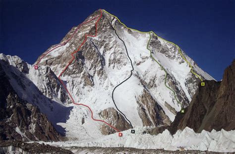 K2 Photo Gallery Home