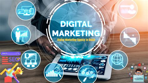 Digital Marketing Agency In Dubai