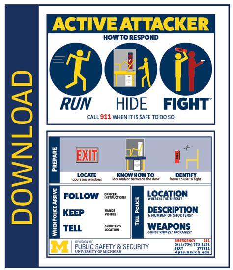 Active Attacker | Division of Public Safety & Security