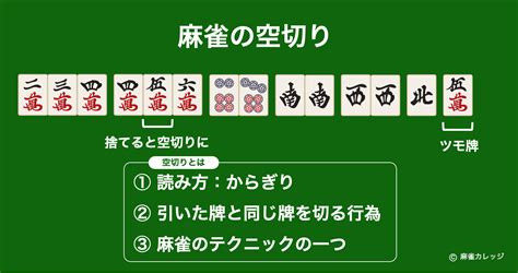 空切りからぎりとは？手牌の中にある引いた牌と同じ牌を切る行為 麻雀カレッジ